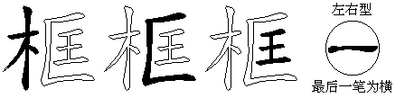 框