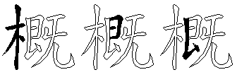 概