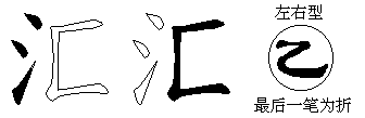 汇