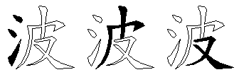 波
