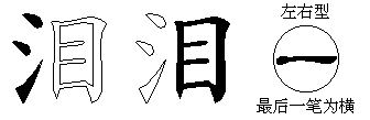 泪