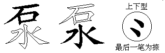 泵