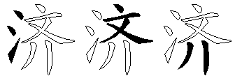 济