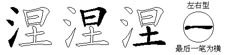 涅