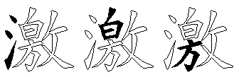 激