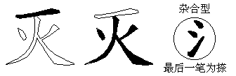 灭