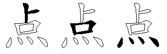 点