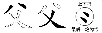 父