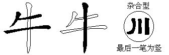 牛
