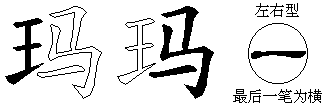 玛