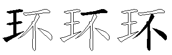 环