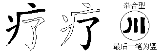 疗