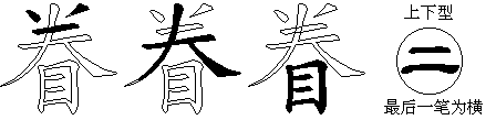 眷