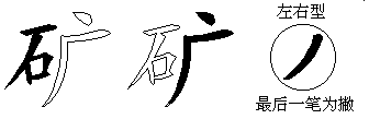 矿