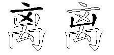 离