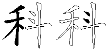 科