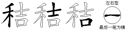 秸