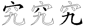 究