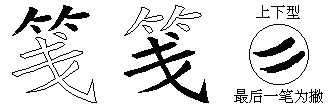 笺