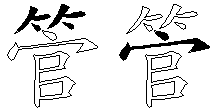 管