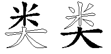 类