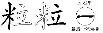 粒