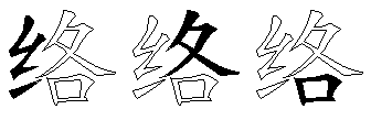 络