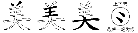 美