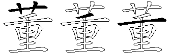 董
