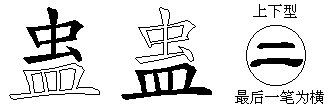 蛊