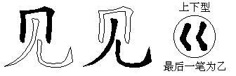见