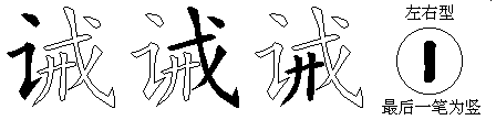 诫