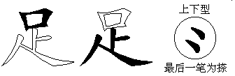 足
