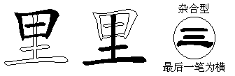 里