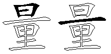 量