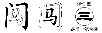 闯