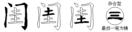 闺