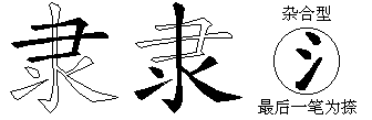 隶