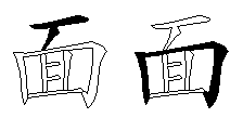 面