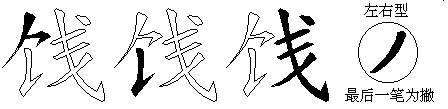 饯