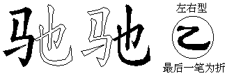 驰