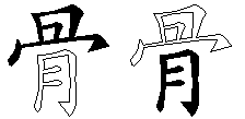 骨
