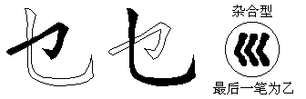 乜