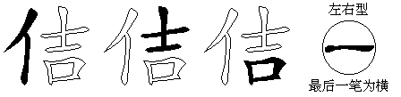 佶