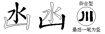 凼