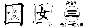 囡