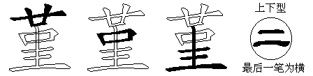 堇