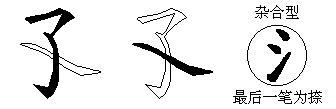 孓
