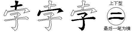 孛