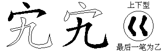 宄
